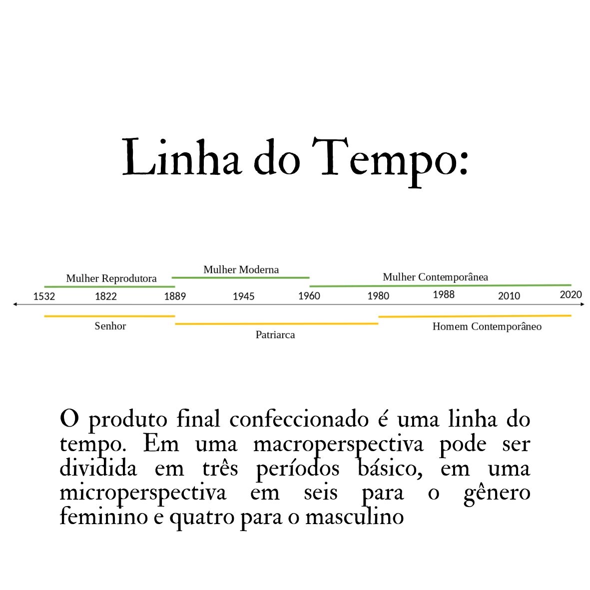 Foto do projeto
