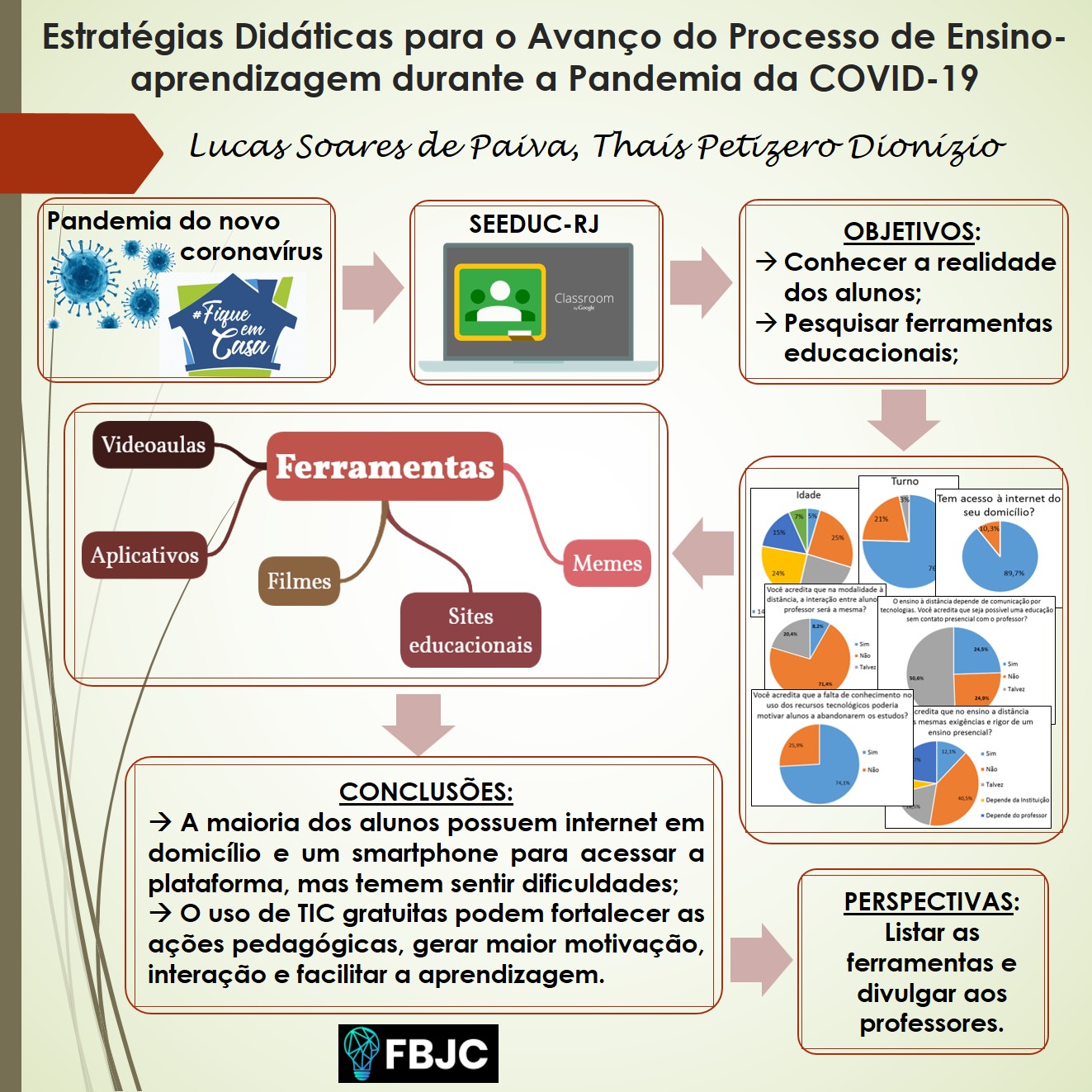 Foto do projeto